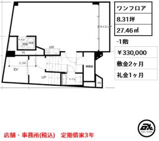 インテリジェンスビル　（事務所・店舗）