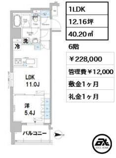 FORESTA湊町（旧アーバネックス銀座東Ⅱ）