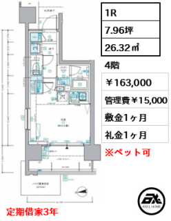 セントラルプレイス新宿御苑前
