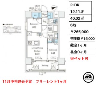 リビオメゾン御茶ノ水EAST