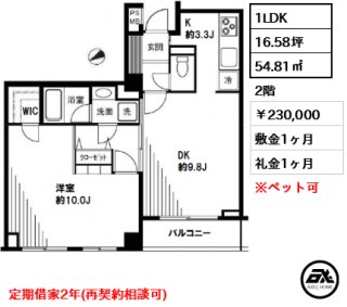 コンフォール四谷