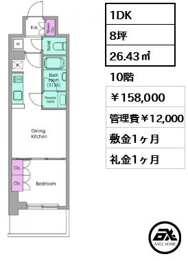 FORESTA湊町（旧アーバネックス銀座東Ⅱ）