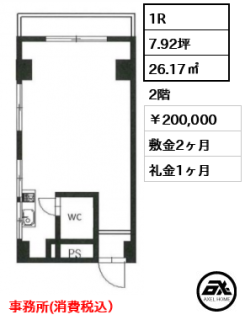 原宿コーポ