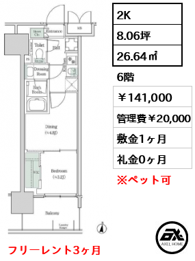 ブルックサイドレジデンス木場 141,000円