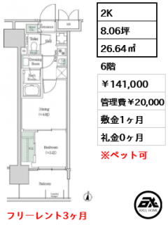ブルックサイドレジデンス木場