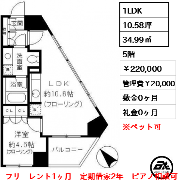 ルフィット神宮北参道