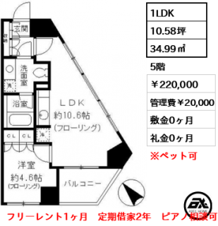 ルフィット神宮北参道