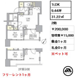 テラス神田猿楽町