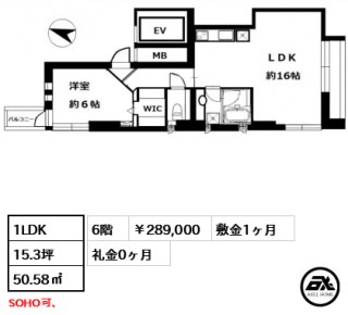 CASA ABC (カーサエービーシー)