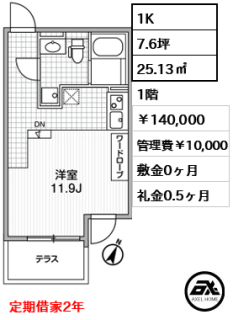 ALERO代々木 (アレーロ代々木)