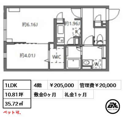 フラッフィー市谷台町