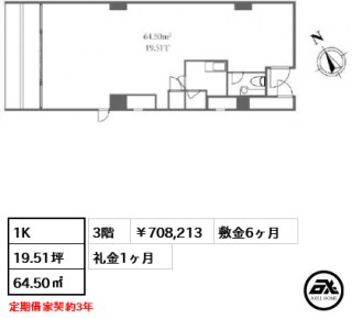パークサイドシックス