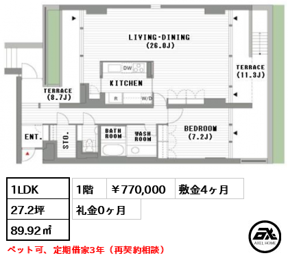 フォレストプラザ表参道