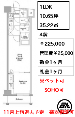 ザ・パークハビオSOHO代々木公園 225,000円