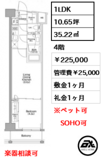 ザ・パークハビオSOHO代々木公園