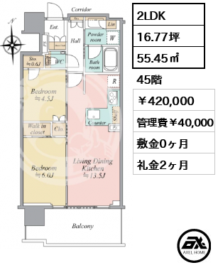 グランドシティタワー月島