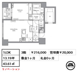 レジディア神田岩本町