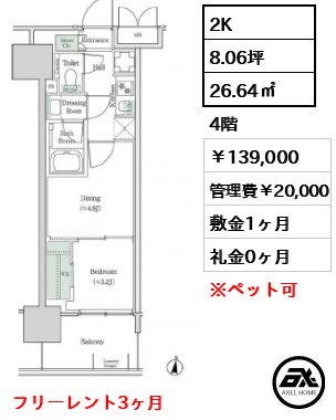 ブルックサイドレジデンス木場 139,000円