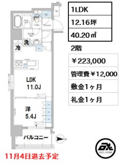 FORESTA湊町（旧アーバネックス銀座東Ⅱ）