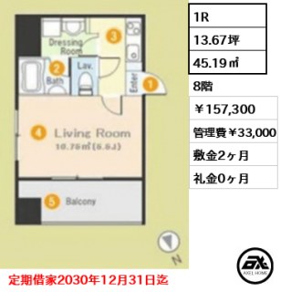 プロミエ秋葉原