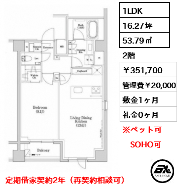 ザ・パークハビオSOHO市谷左内町 351,700円