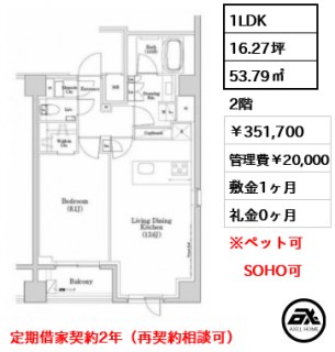 ザ・パークハビオSOHO市谷左内町