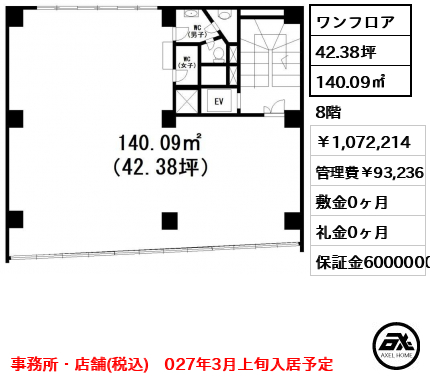 中島第一ビル （店舗・事務所） 1,072,214円