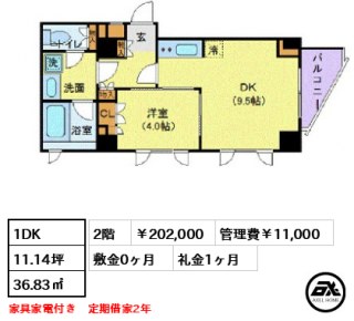 CITY SPIRE若松町