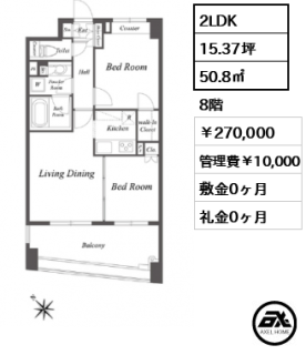 グレースレジデンス東京