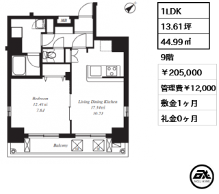 プライマル茅場町（旧：バレーヌ新川）