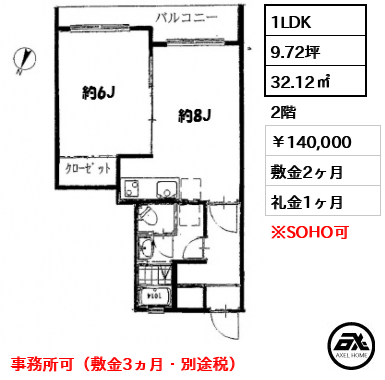 原宿インペリアルハイツ 140,000円