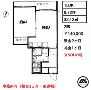 原宿インペリアルハイツ