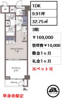 ドゥーエ参宮橋