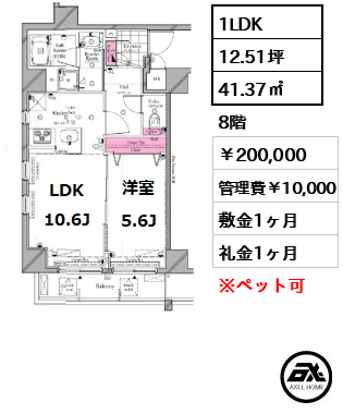 コンシェリアデュー勝どき 200,000円