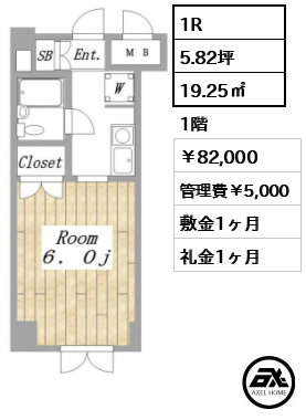 ラ・メゾンブランシュ原宿 82,000円