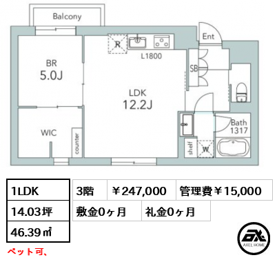 GranDuo代々木3（グランデュオ代々木３） 247,000円