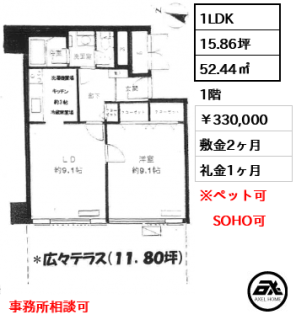 チュリス赤坂