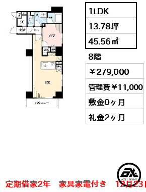 LUNIQ日本橋(旧:AlphaPrime日本橋EAST) 279,000円