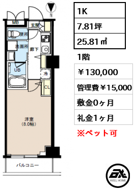 TATSUMIスカイガーデンテラス 130,000円
