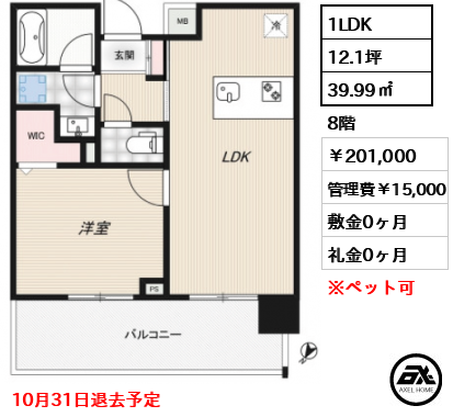 RIDGE豊洲 201,000円