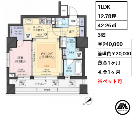 ブランズ市谷田町　