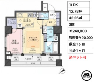 ブランズ市谷田町　
