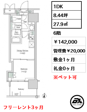 ブルックサイドレジデンス木場 142,000円