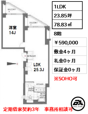 アークヒルズエグゼクティブタワーRoP
