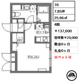 フラッフィー市谷台町