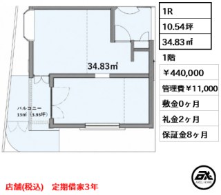 Q-ROOMS.（店舗）