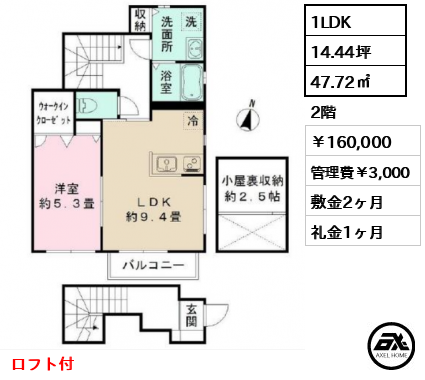RIZ大京町 (リズ大京町)
