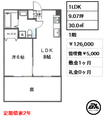 リッツプライムⅠ・Ⅱ