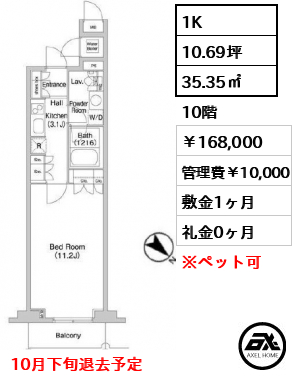 コンフォリア北参道
