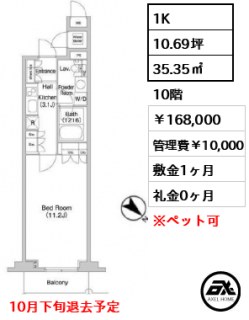 コンフォリア北参道